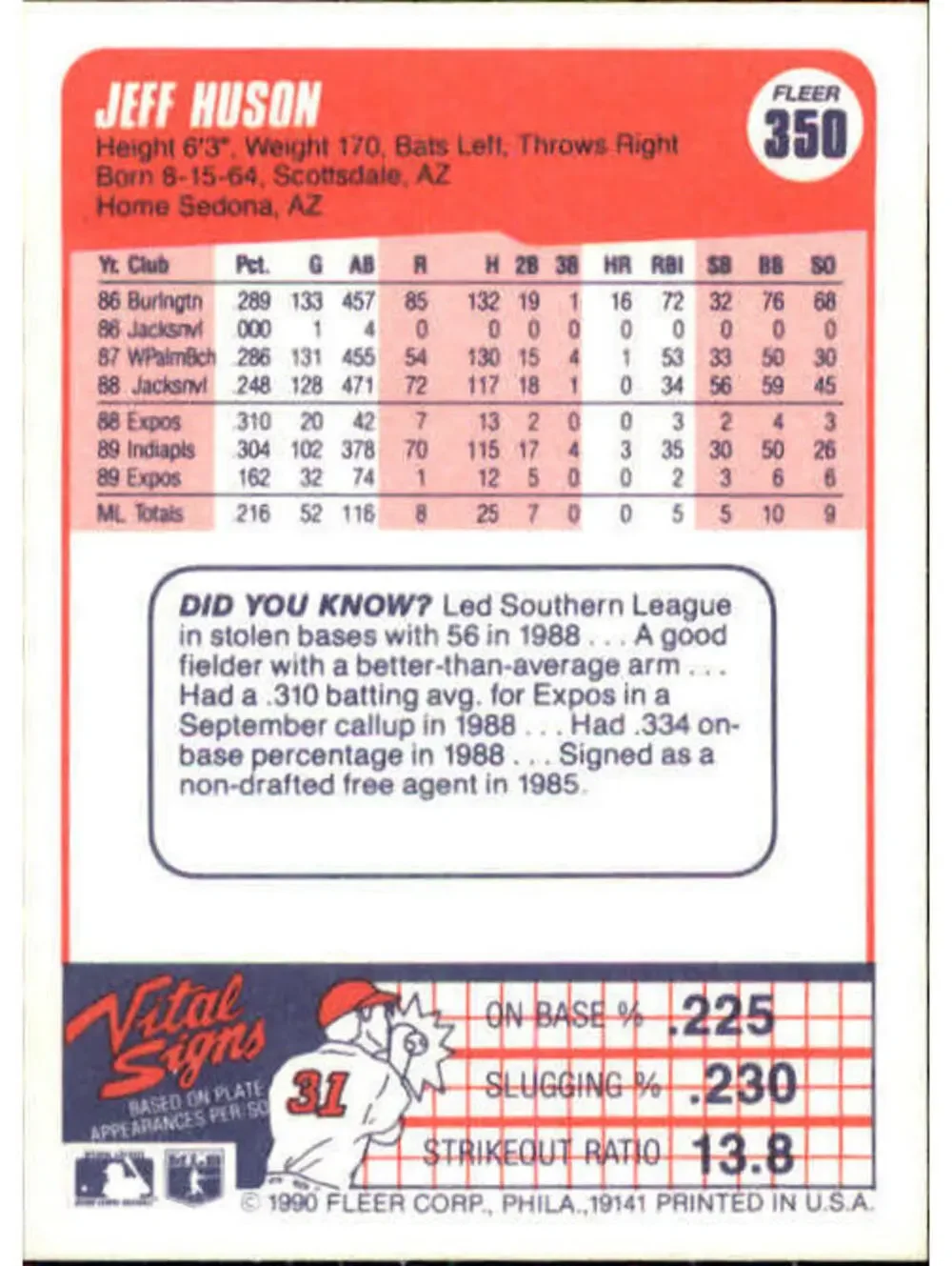 1990 Jeff Huson Fleer Baseball Card #350